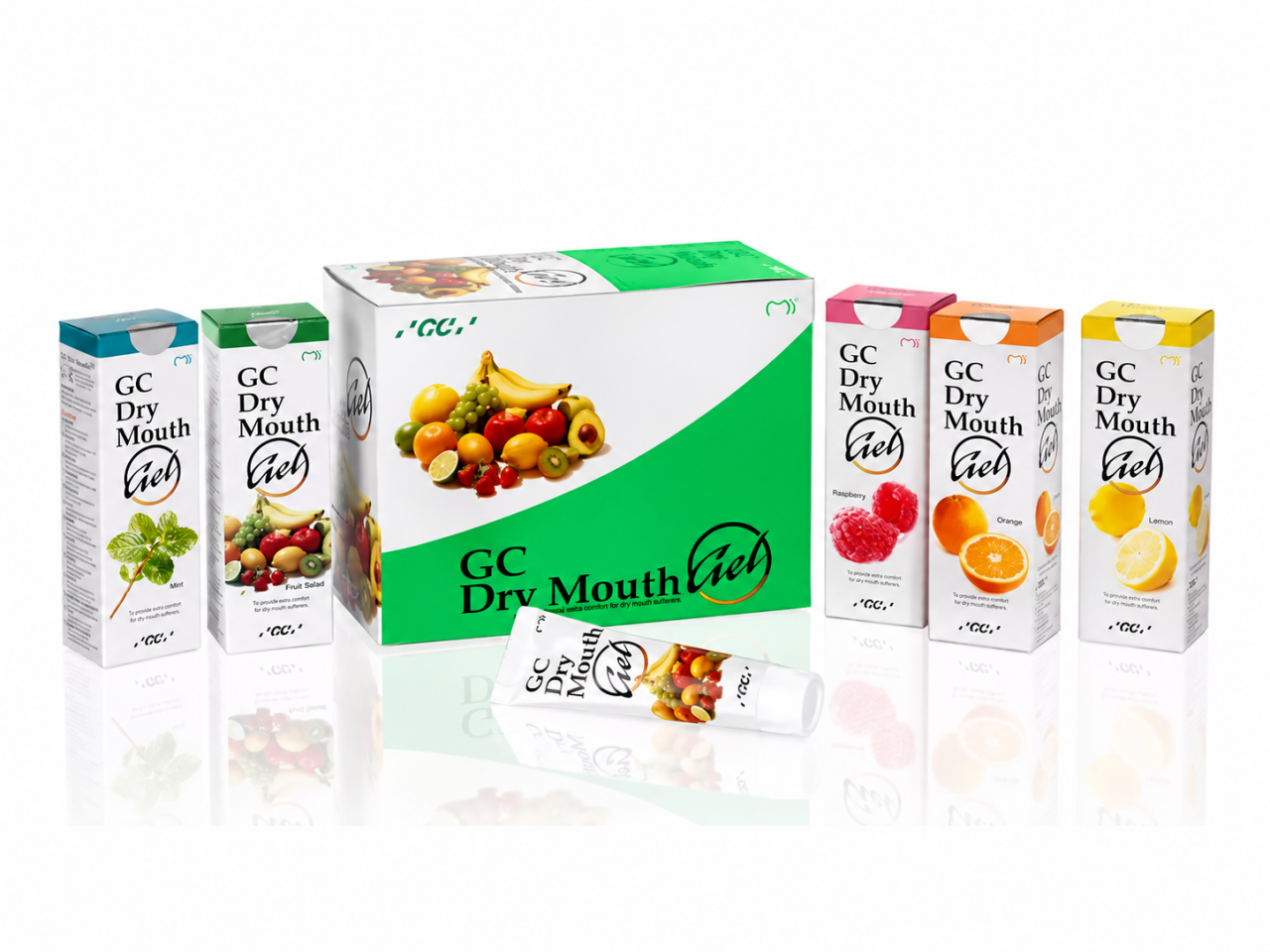 GC Dry Mouth Jel Nedir? Özellikleri ve Kullanım Rehberi